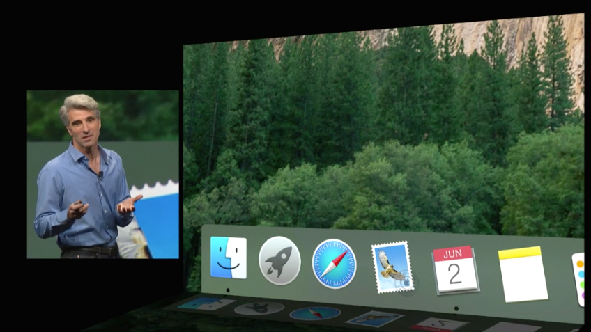 Dock in OS X Yosemite - links