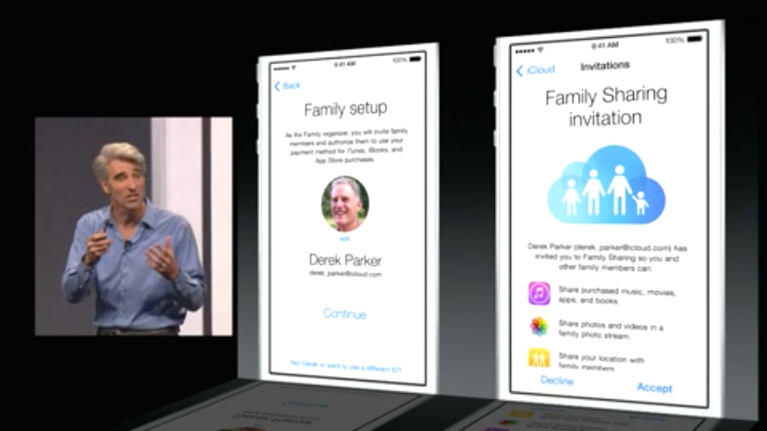iOS 8 - Family Sharing